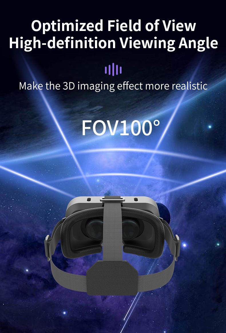 SHINECON 3D Helm VR Brille 3D  – Vr Headset Pc Bewertung und Preis
