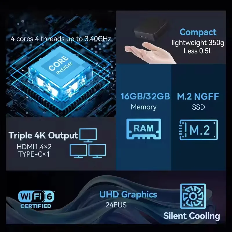 NEUER Mini-PC Windows 11 Intel – Pc Gaming Intel Bewertung und Preis